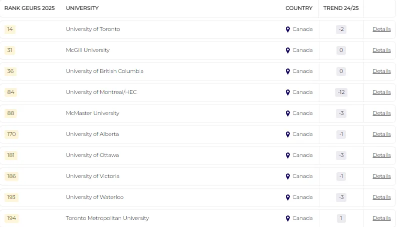 沈阳留学 留学服务 日本留学